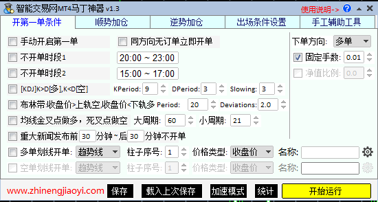 智能交易网MT4 马丁神器1.3